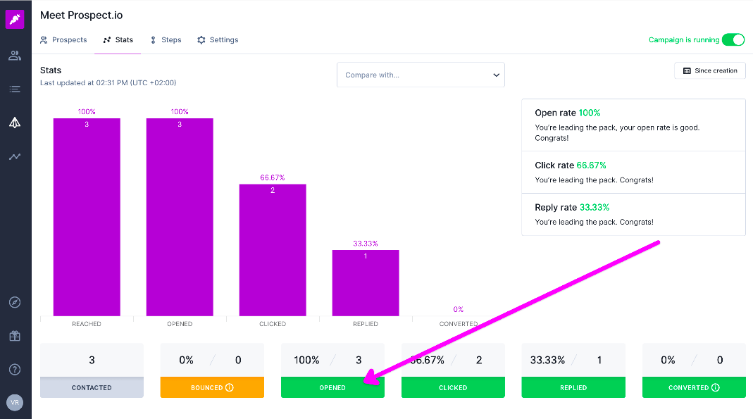 Click on Your Stats to See the Associated Prospects in Overloop sales automation & cold emailing software