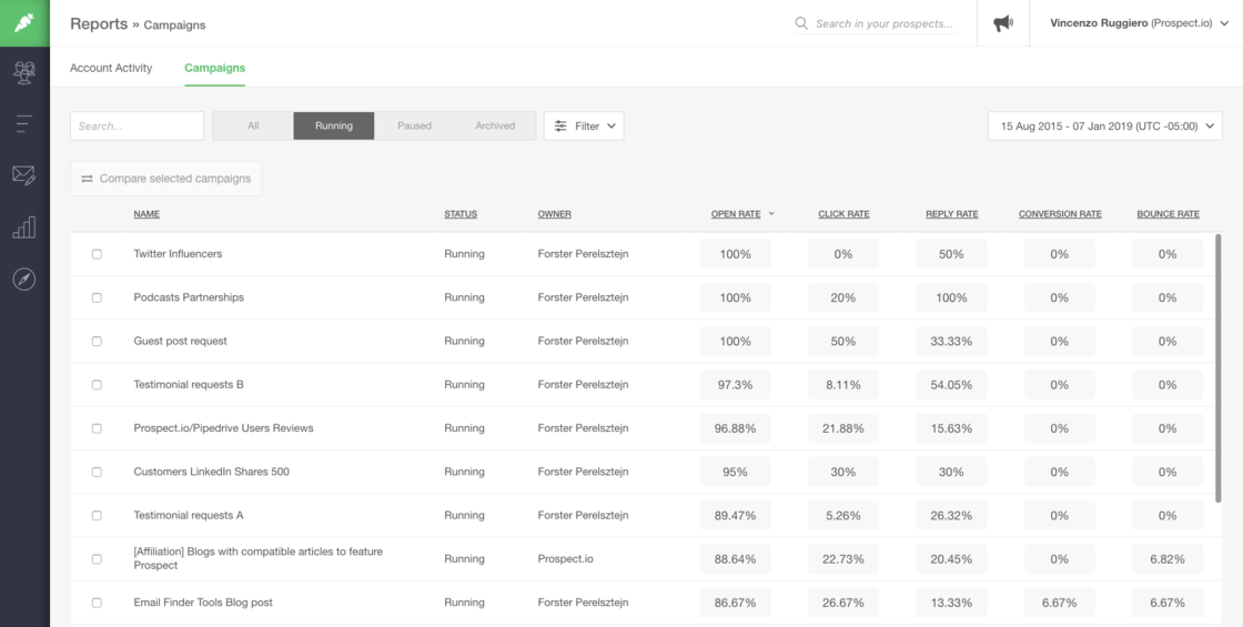 Compare the Results of Your Campaigns in Overloop sales automation & cold emailing software
